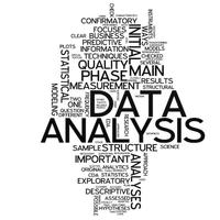 Data Analysis word cloud